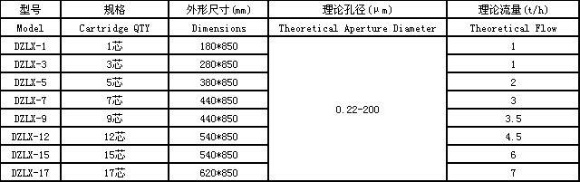滤芯过滤器(图2) 06.png
